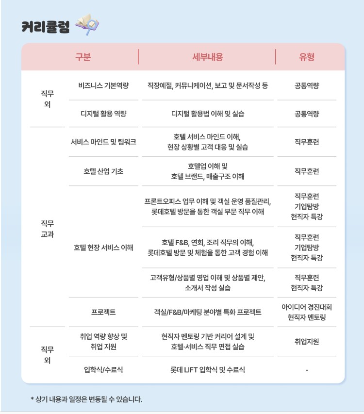 롯데 LIFT 호텔 서비스 전문가 과정 교육생 모집 이미지 2 - 본문에 자세한설명을 제공합니다.